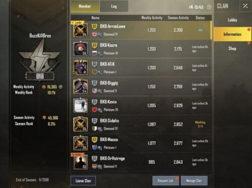 100+ tên PUBG đẹp cho nam: Ngầu, bá đạo, chất nhất 100+ tên PUBG đẹp cho nam: Ngầu, bá đạo, chất nhất