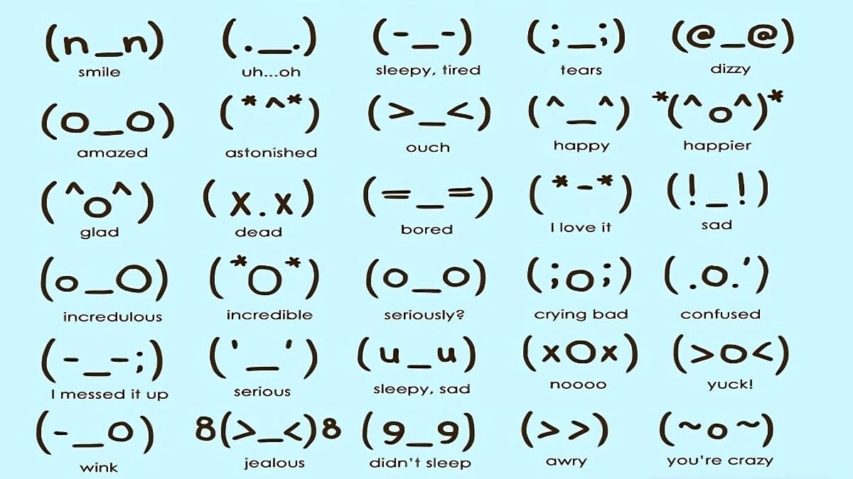 Cách sử dụng kí tự đặc biệt mặt cười