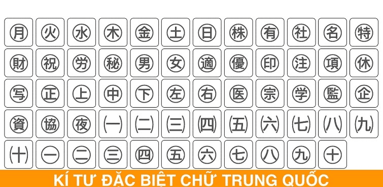 Bộ sưu tập kí tự đặc biệt chữ Trung Quốc đẹp