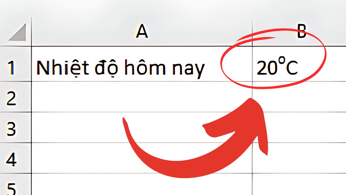Giới thiệu về ký tự độ C (°C)